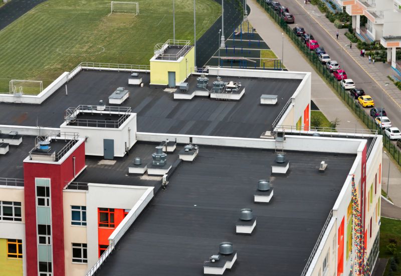 Best Industrial Roofing Contractors in Englewood, NJ